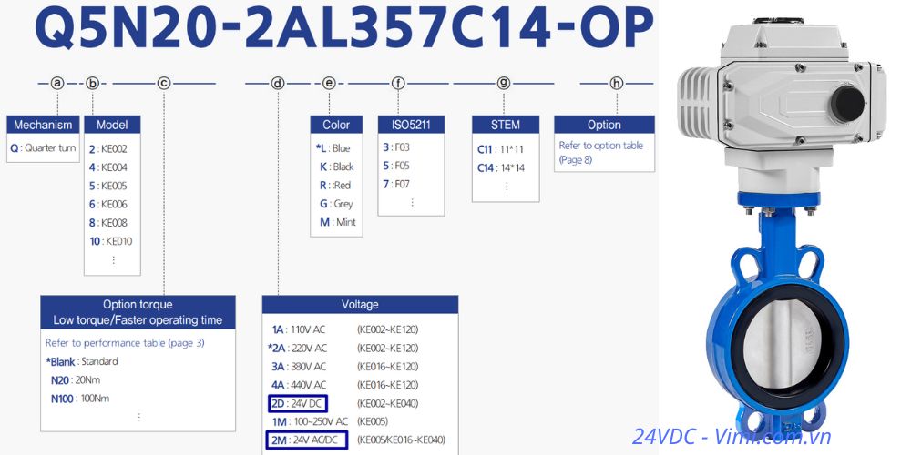 dien ap 220v la gi 14