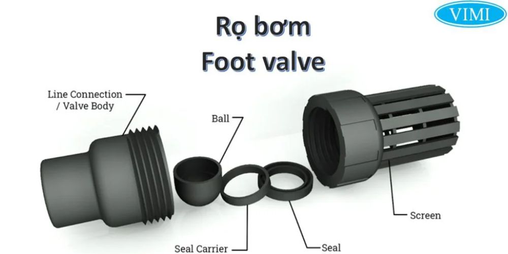 Foot valve là gì - 7 yếu tố cốt lõi cấu tạo kiểu bóng của foot valve