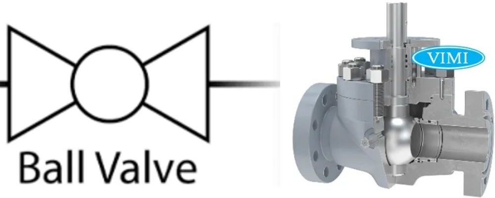 ký hiệu van bi trong bản vẽ