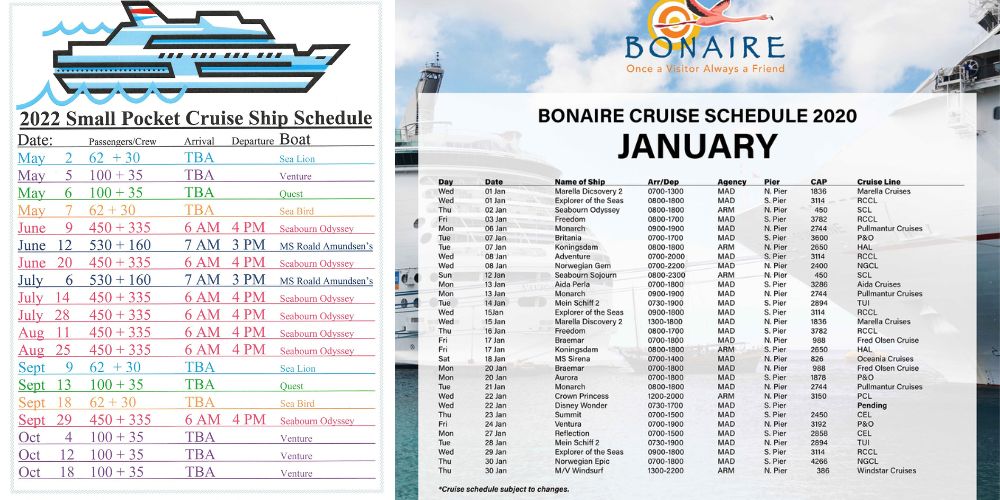 sch la gi sch40 sch80 10