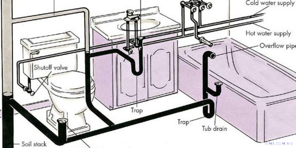tieu chuan kich thuoc ong thep 7