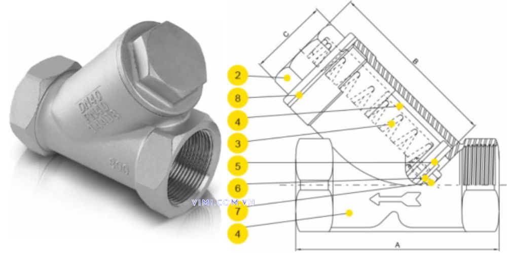 cấu tạo van 1 chiều lò xo chữ y