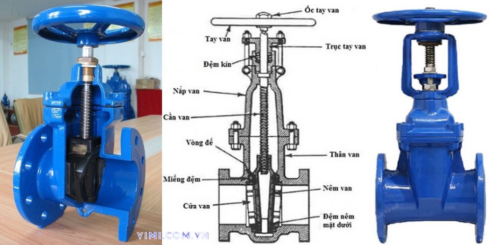 cấu tạo van chặn nước
