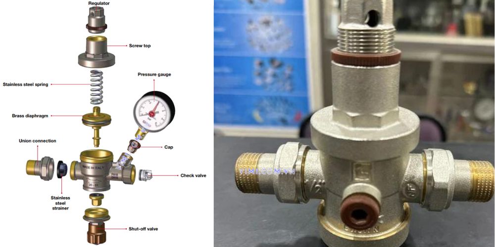 cấu tạo van giảm áp có van 1 chiều và đồng hồ áp suất