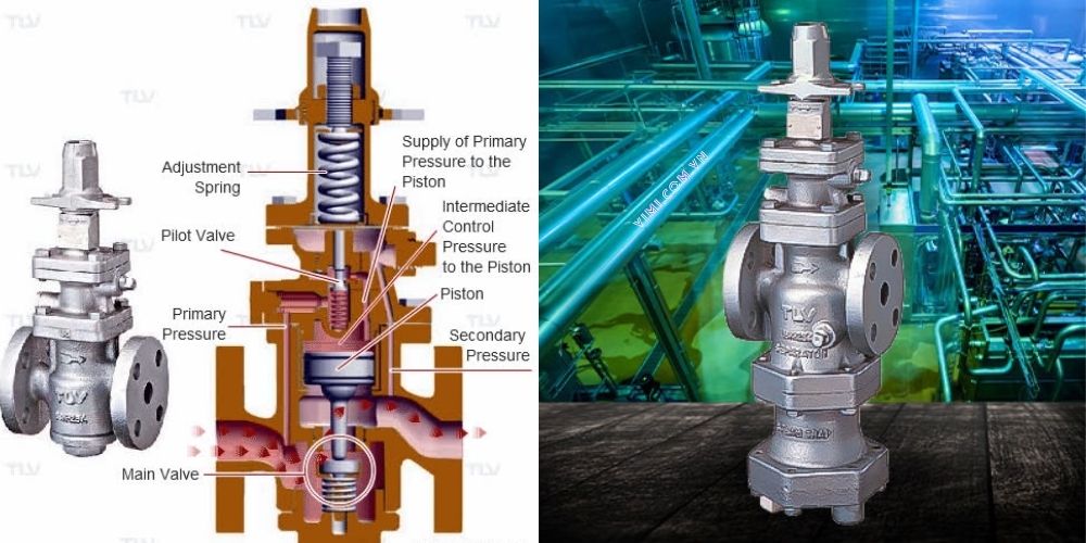 cấu tạo van giảm áp gián tiếp dạng pistol