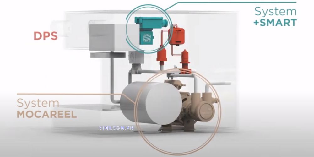 Tìm hiểu - ODE Valve | Ode Solenoid Valve Ode Solenoid Valve 105 (3)