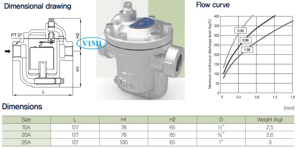 Samyang YBT-4 Samyang YBT 4 105