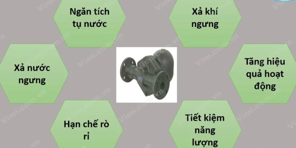 Samyang Yaf 14f 14s 105 (4)