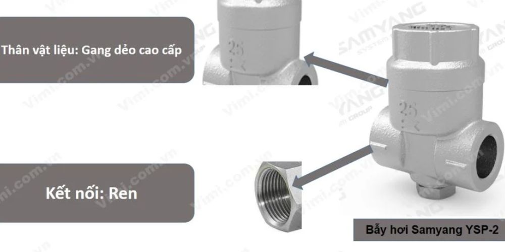 Samyang Ysp 2 105 (2)