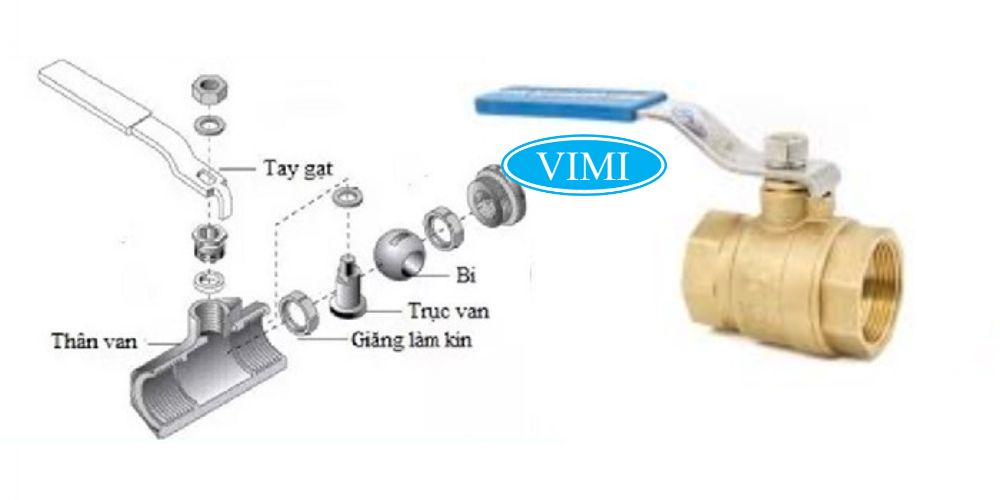 Van bi đồng tay gạt cấu tạo van bi đồng tay gạt 105 2