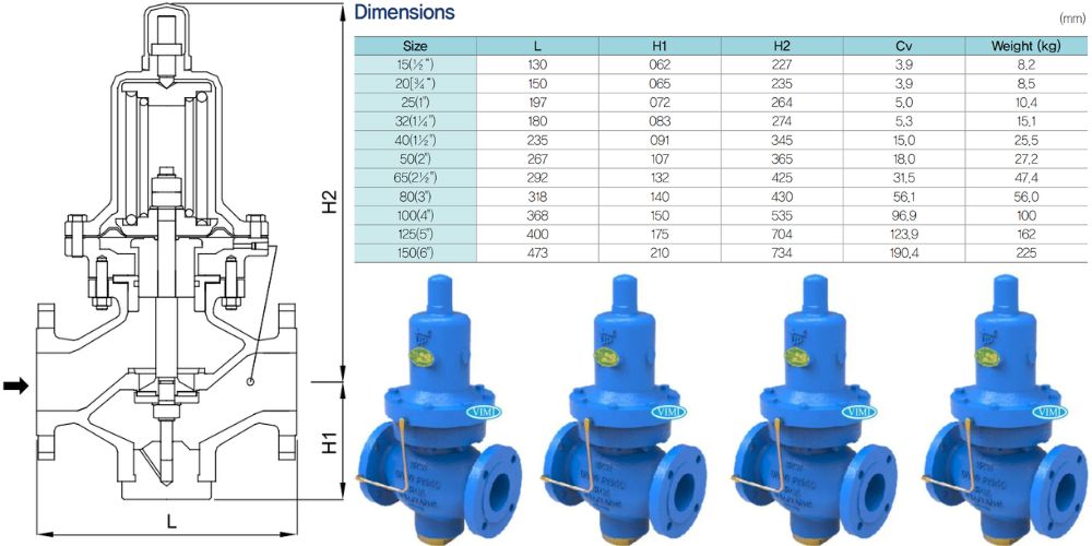Samyang YPR-41 | Water, Air & Gas Smyang Ypr 41 105 (3)