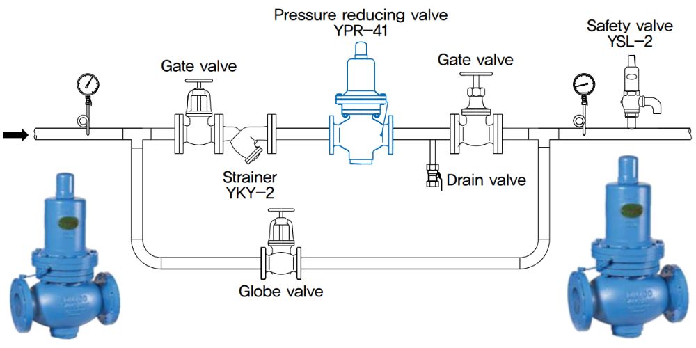 Smyang Ypr 41 105 (4)