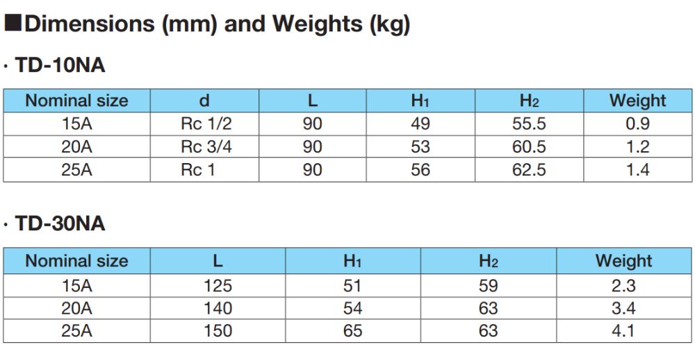 Yoshitake TD 10NA 30NA 105 (8)