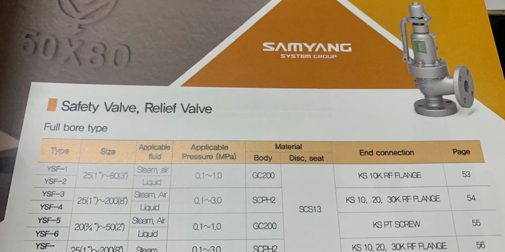 vật liệu gc200 là gì 2