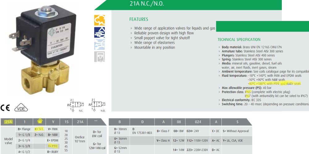 21A5KT40 | TEFLON - G 3/8" Ode 21A5KT40 105