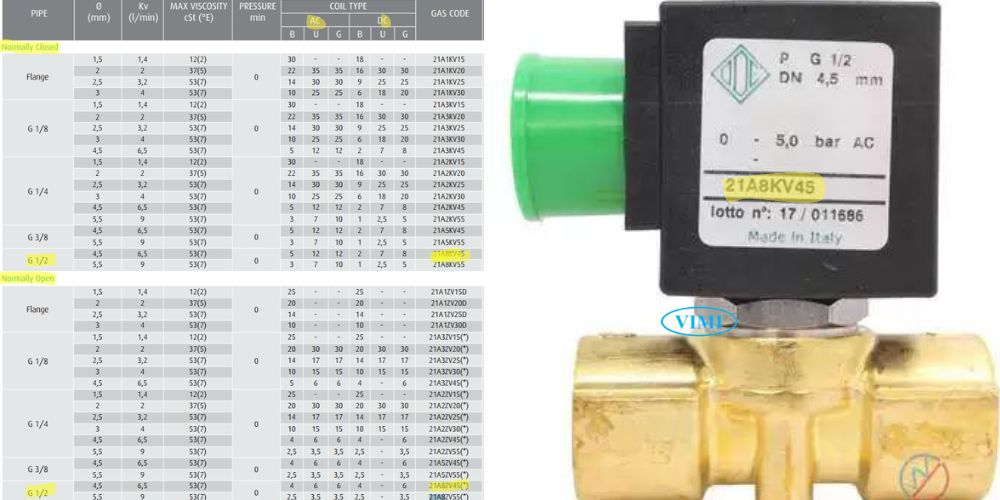ODE 21A8KV45 - 21A8ZV45 ode 21A8KV45 105 2