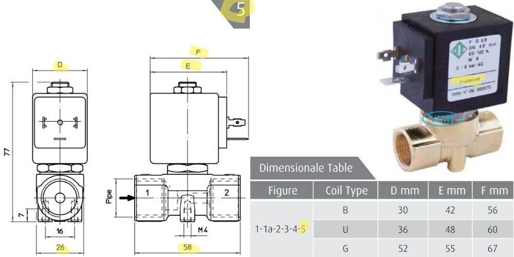 ODE 21A8KV45 - 21A8ZV45 ode 21A8KV45 105 3