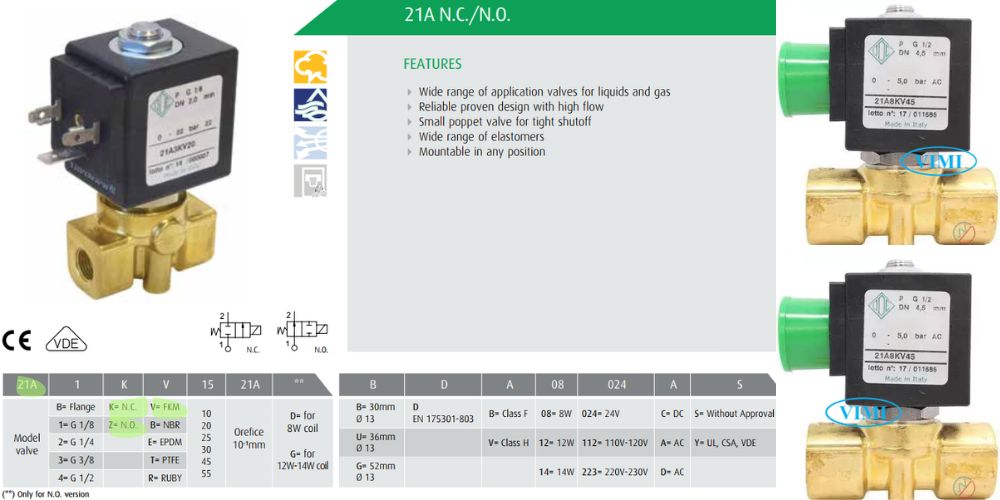 ODE 21A8KV45 - 21A8ZV45 ode 21A8KV45 105