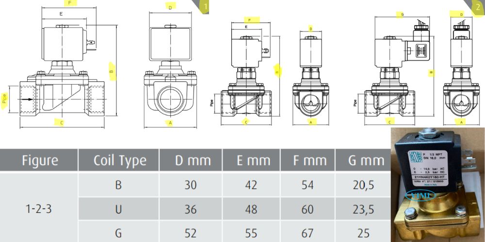Ode 21HN4K0Y160 HT 105 5