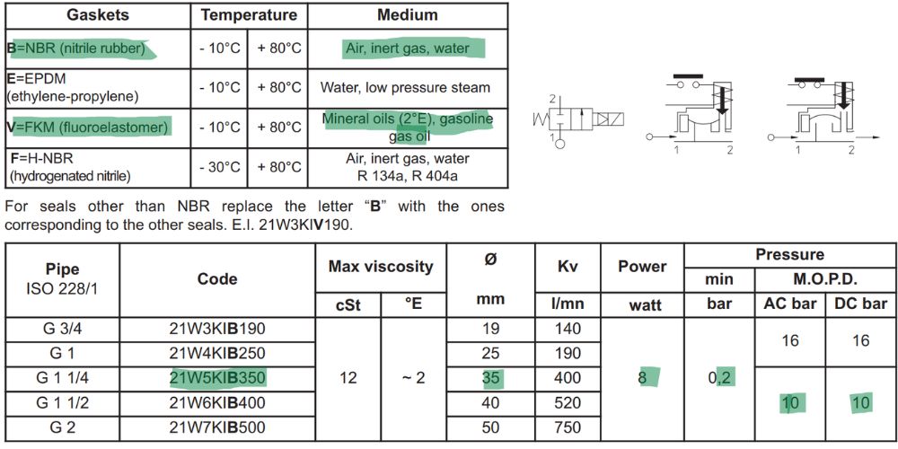 21W5KIV350 | 21W5ZIV350 Ode 21W5KIV350 105 (3)