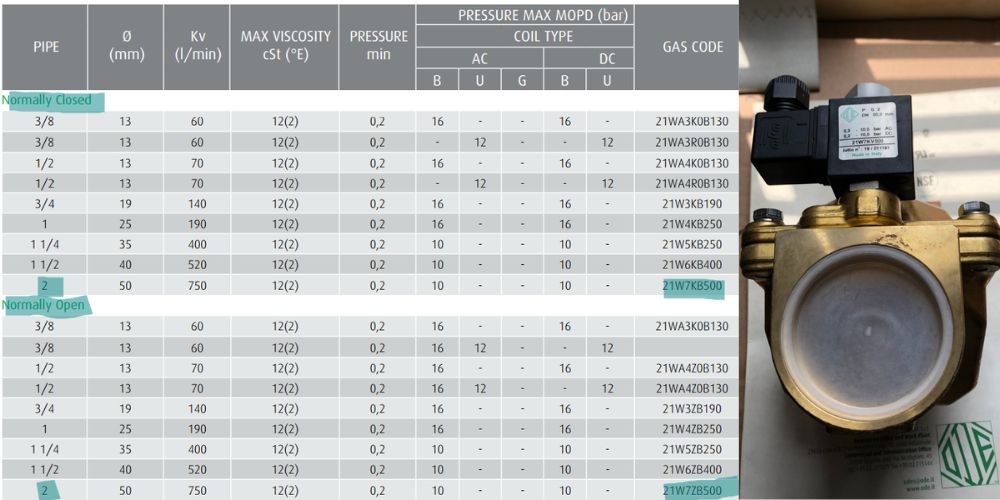 ODE 21W7KV500 | 21W7ZV500 | 21W7KB500 | 21W7ZB500 Ode 21W7KV500 105 (2)