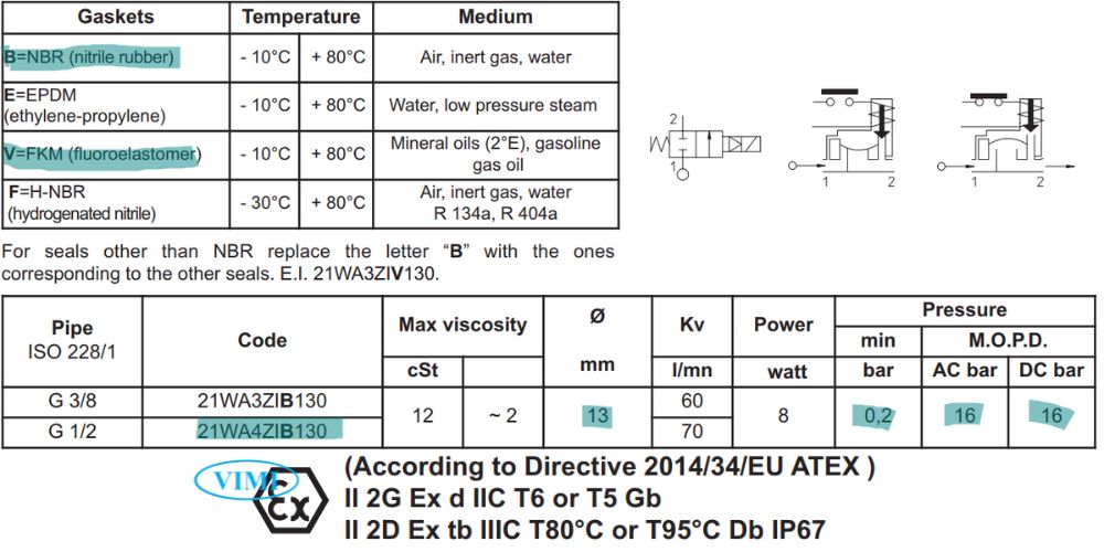 Ode 21WA4ZIB130 105 (2)