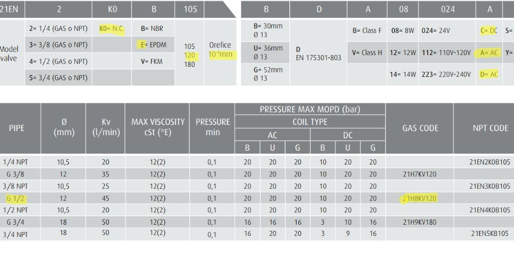 Ode 21h8ke120 105 (5)