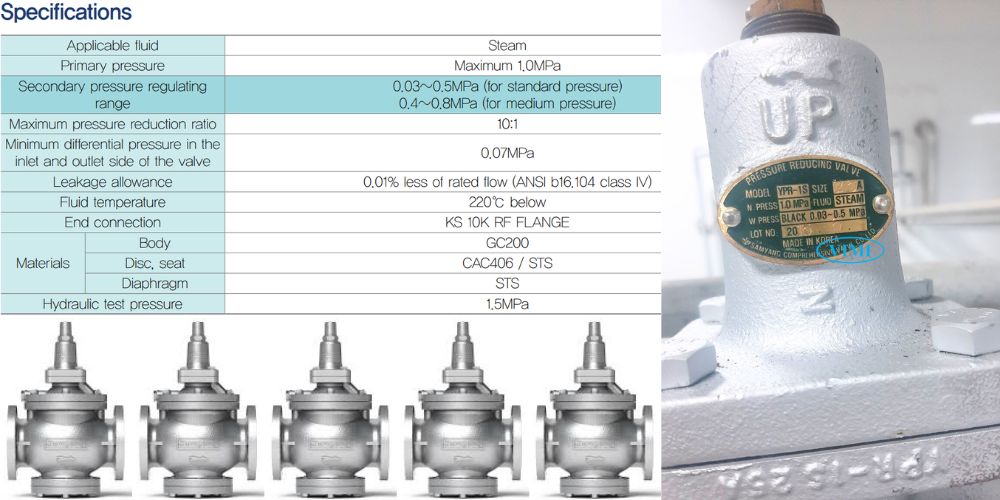 Samyang YPR-1S | For Steam Samyang Ypr 1s 105 (2)