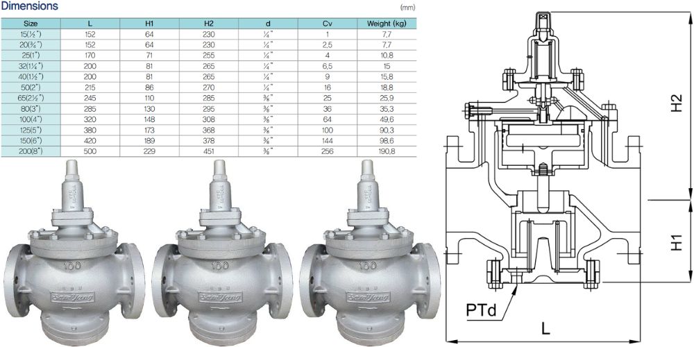 Samyang YPR-1S | For Steam Samyang Ypr 1s 105 (3)