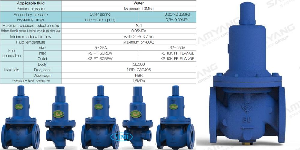 Samyang Ypr 2a 105 (3)