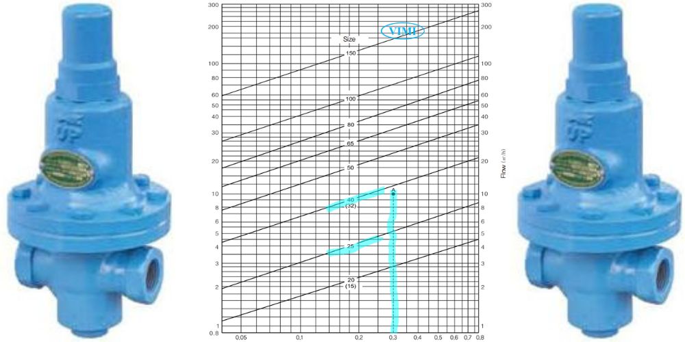 Samyang Ypr 2a 105 (5)