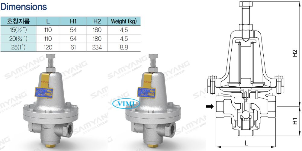 Samyang Ypr 50 105 (5)