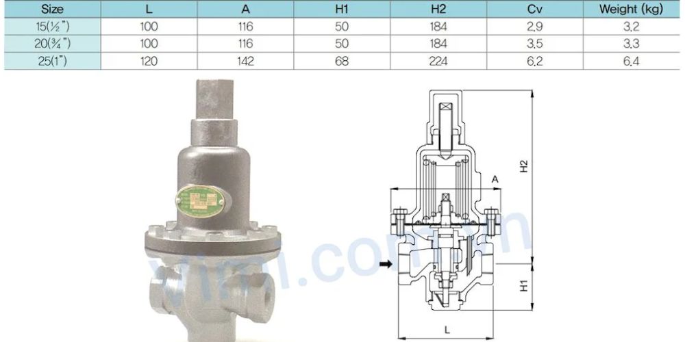 Samyang YPR-ST | For Water Samyang Ypr St 105 (2)