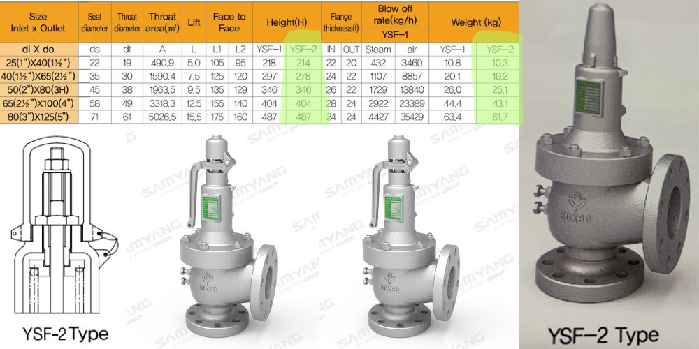 Samyang Ysf 1 2 105 (1)