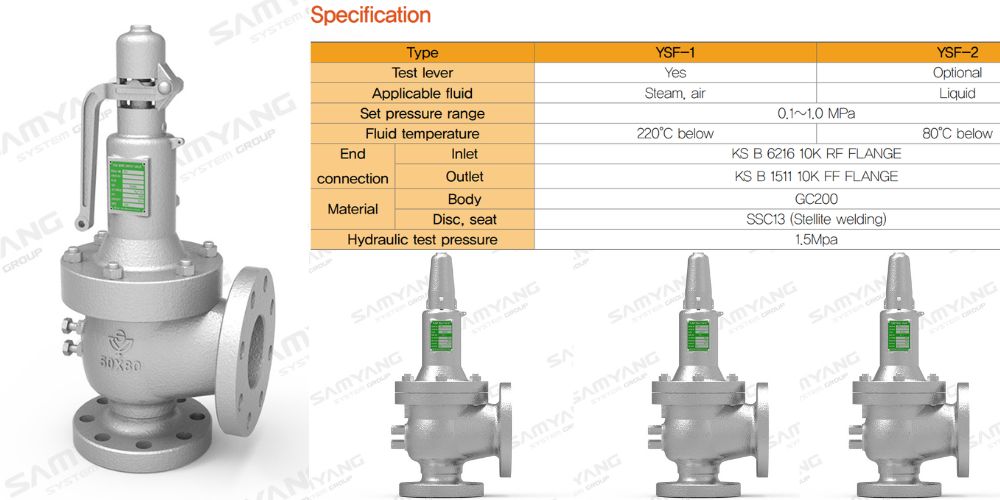 Samyang Ysf 1 2 105 (3)