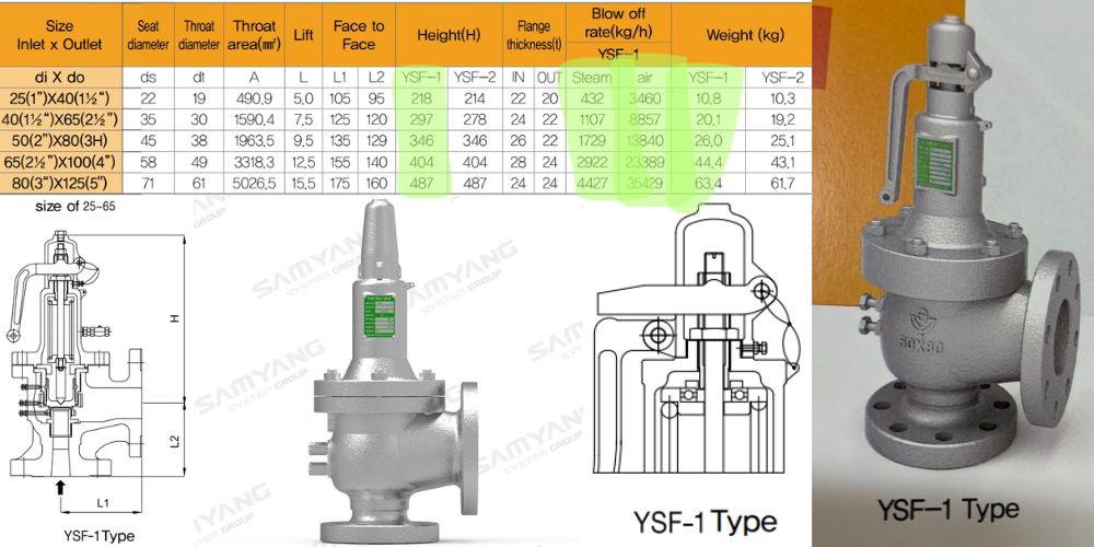 Samyang Ysf 1 2 105 (4)