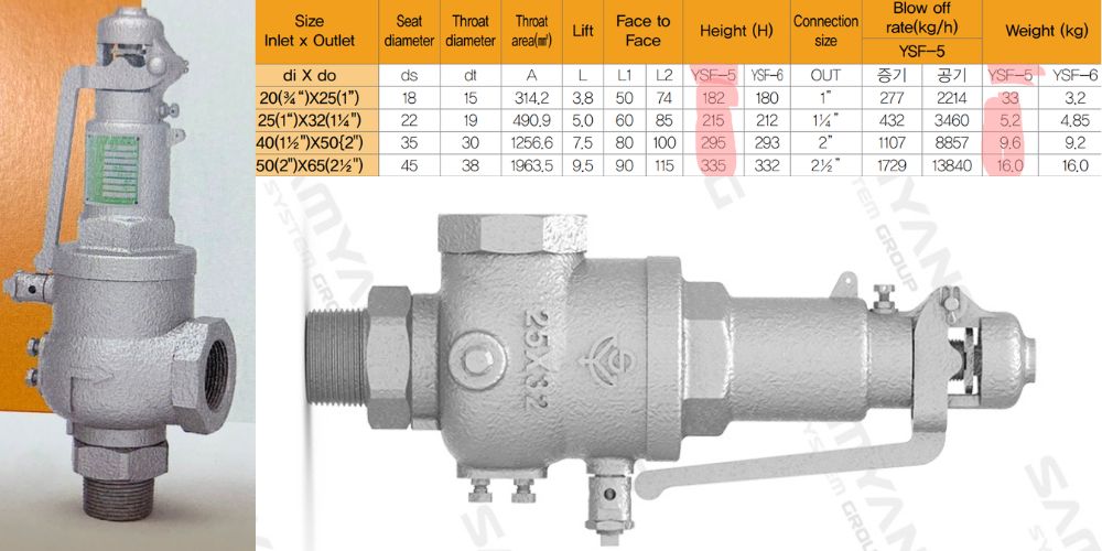 Samyang Ysf 5 6 105 (4)