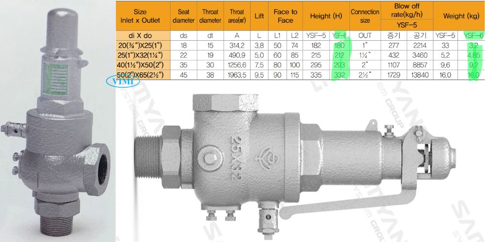 Samyang Ysf 5 6 105 (5)