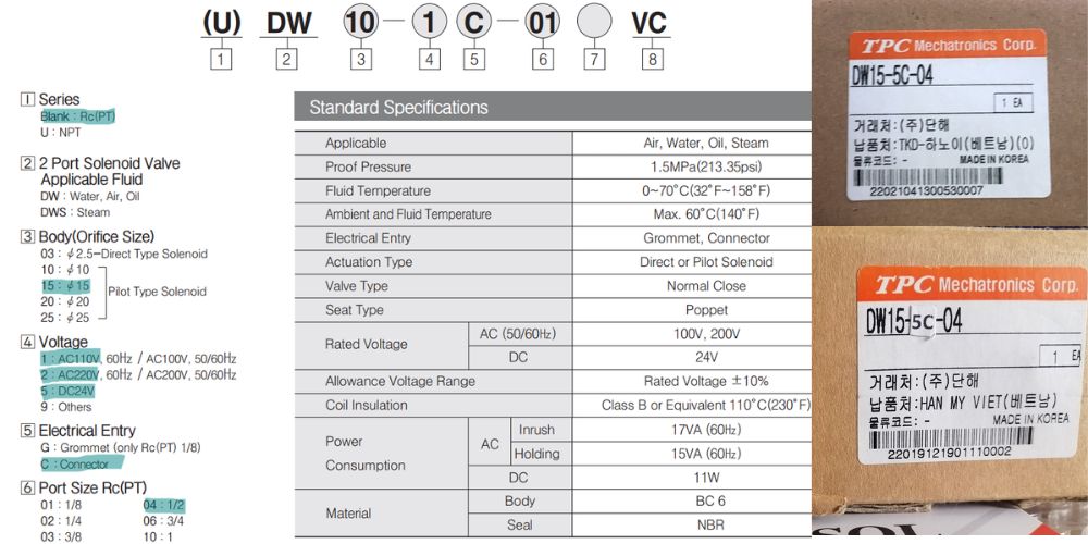 Tpc Dw15 2c 04 5c 105 8