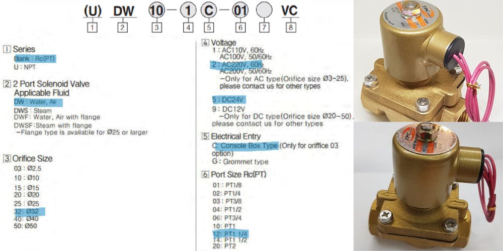 Tpc Dw32 2c 12 5c 66 (2)