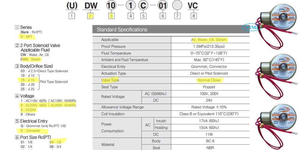 Tpc Dws15 2c 5c 04 105
