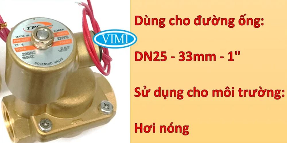 Tpc Dws25 2c 5c 10 105 (4)