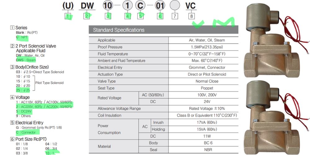 Tpc Dws25 2c 5c 10 105