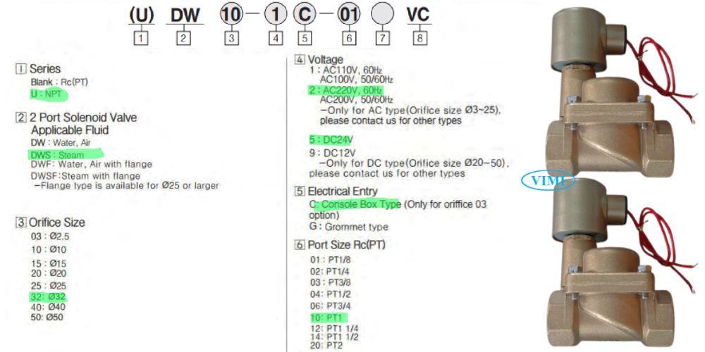 Tpc Dws32 2c 12 5c 105 (4)