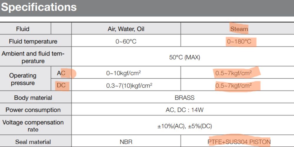 Tpc Dws50 2C 20 5c 105 (3)