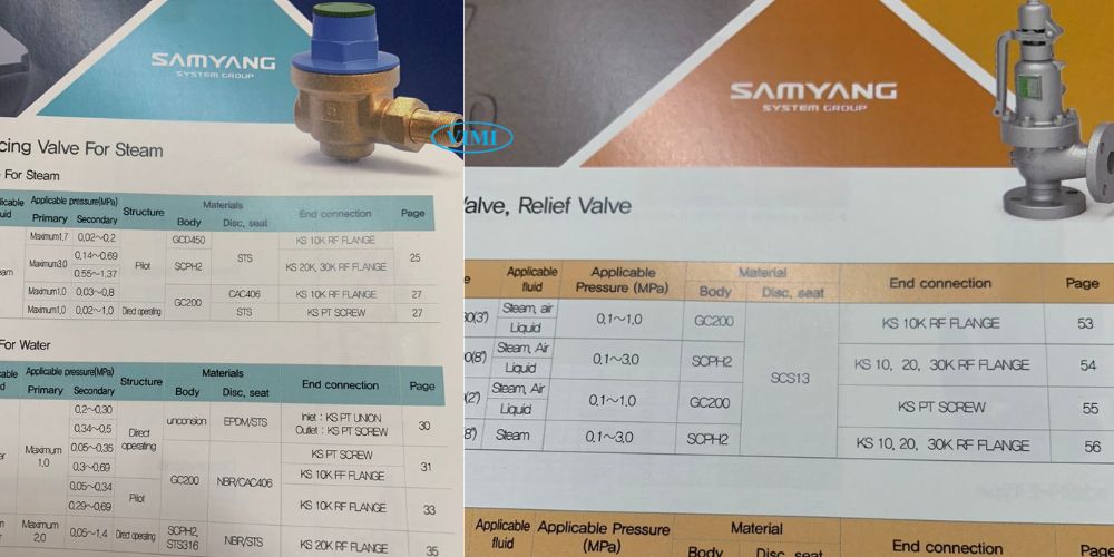 vật liệu scph2 là gì 105 4