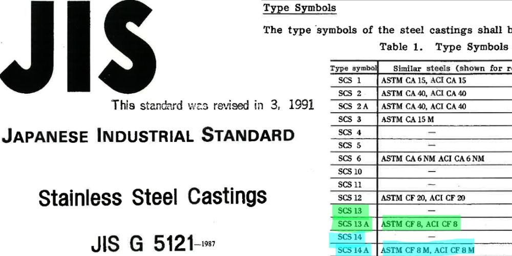 vật liệu scs13 là gì 6