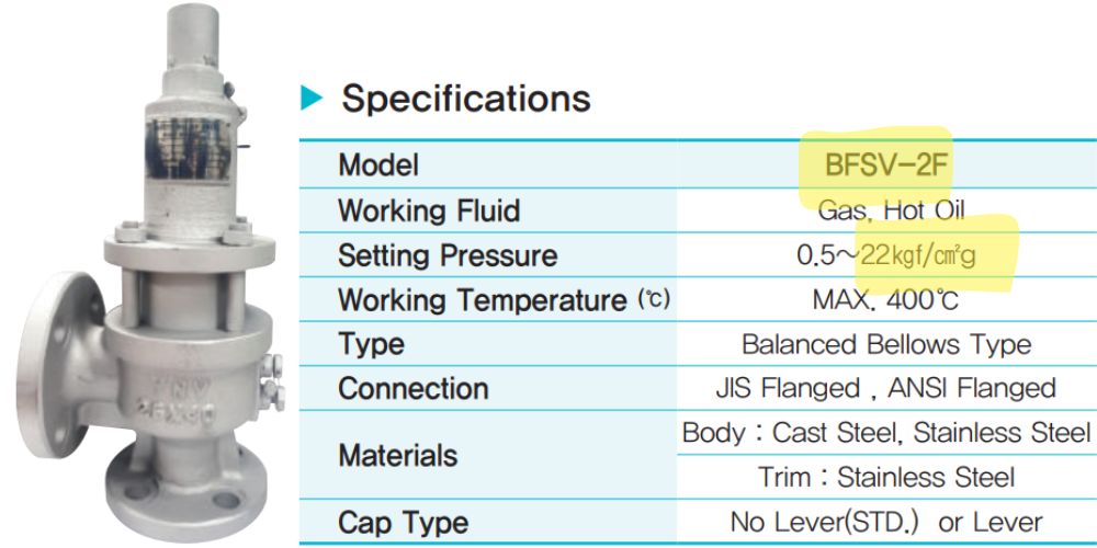 Ynv Bfsv 2f 3f 105 (2)