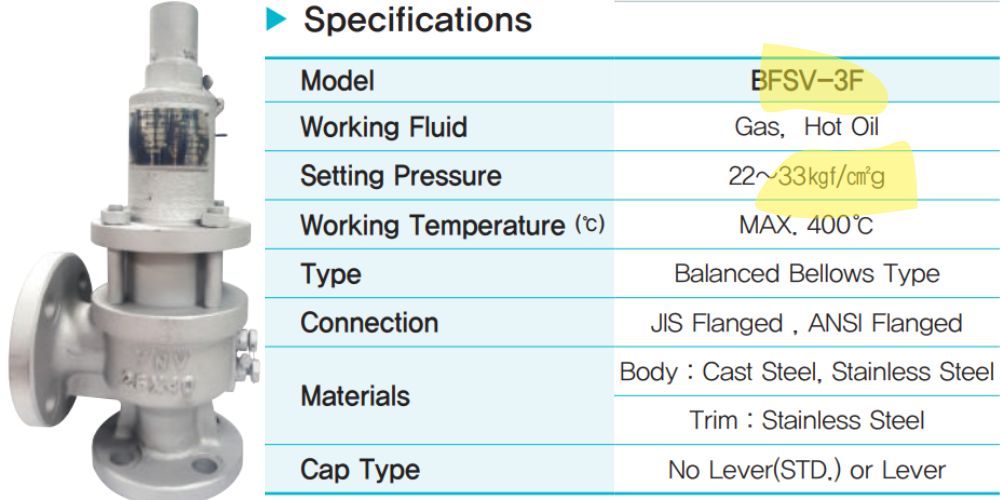 Ynv Bfsv 2f 3f 105 (3)