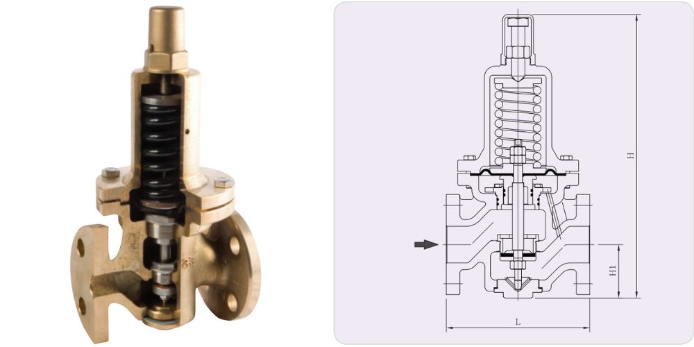 YNV DRE-1F | DRE-2F Ynv Dre 1f 2f 105